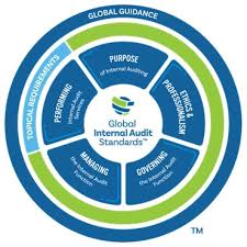 IPPF